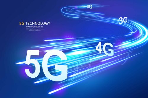 張建軍論A股維和會(huì) 6G能否跳過5G發(fā)展，5G通信技術(shù)服務(wù)何去何從？